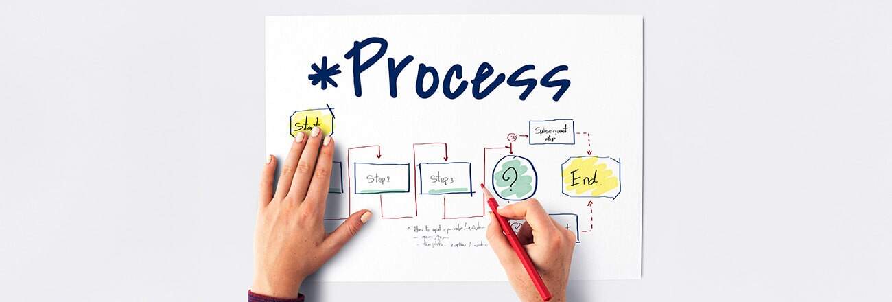 Individual taking work notes and steps on paper